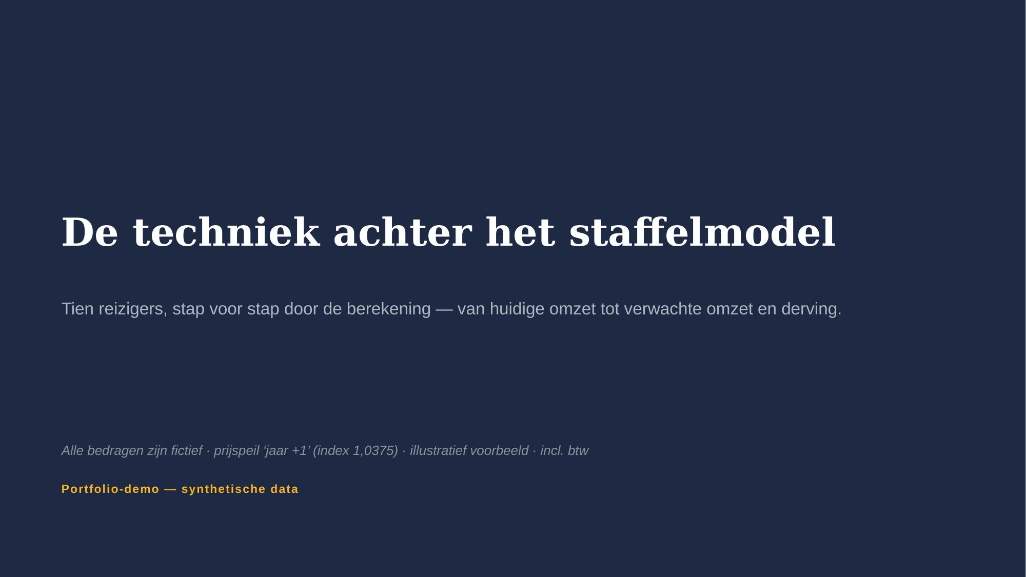 Presentatie — slide 1